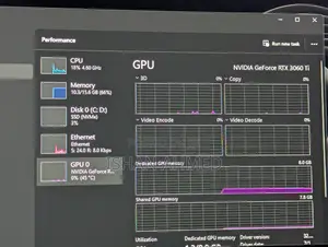 Gigabyte Geforce Rtx 3060ti Oc Edition