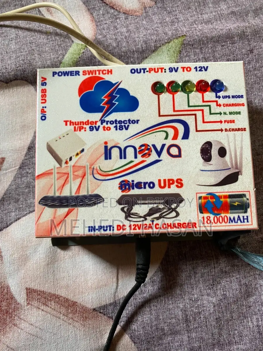 Router For Sale
