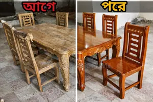 Furniture Polish