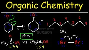 CHEMISTRY HOME TUTOR IN BADDA