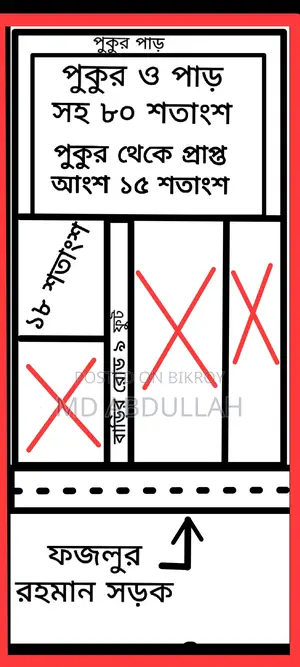 জমি বিক্রি বাড়ির অংশ