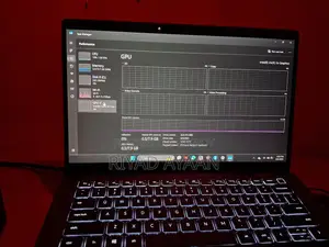 DELL Latitude 7420 i5 11th Gen