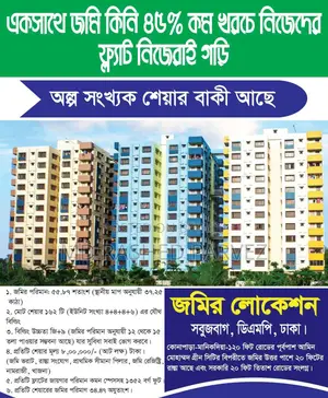 Land Shares