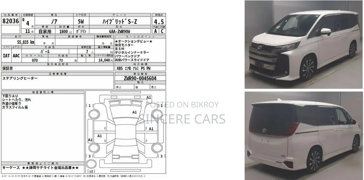 Toyota Noah Sz. pearl. full opti 2022