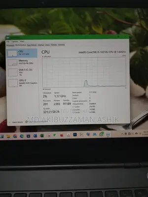 Lenovo Thinkbook Core i5 10th Gen