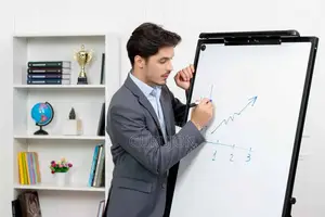 Expert Accounting Home Tutor In Azimpur