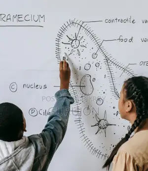 BIOLOGY O/A-LEVEL HOME TUTOR IN UTTARA_BADDA