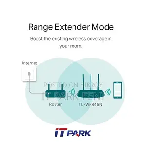 TP-Link TL-WR845N 300 Mbps Ethernet Single-Band Wi-Fi Router