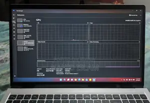 Dell i7- 11gen