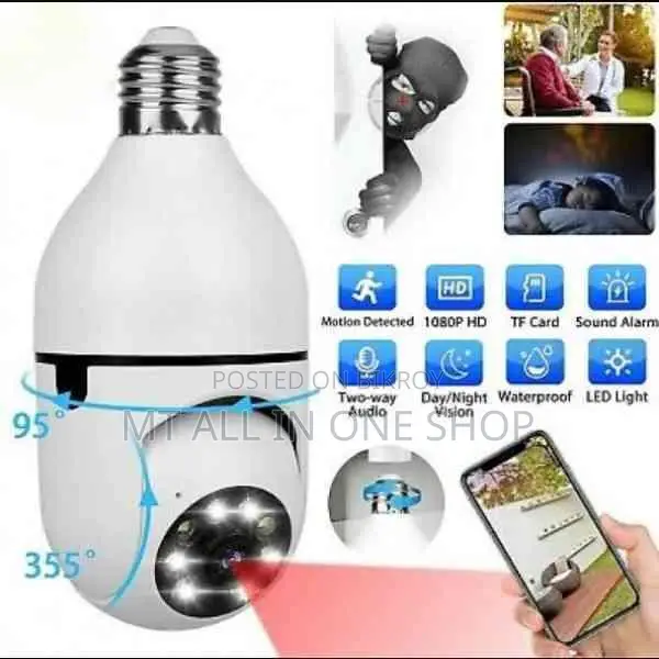 Smart Panorama Camera- WiFi
