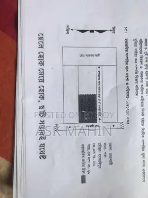 3 Katha Land for Sale Adjacent to 40ft Government Road
