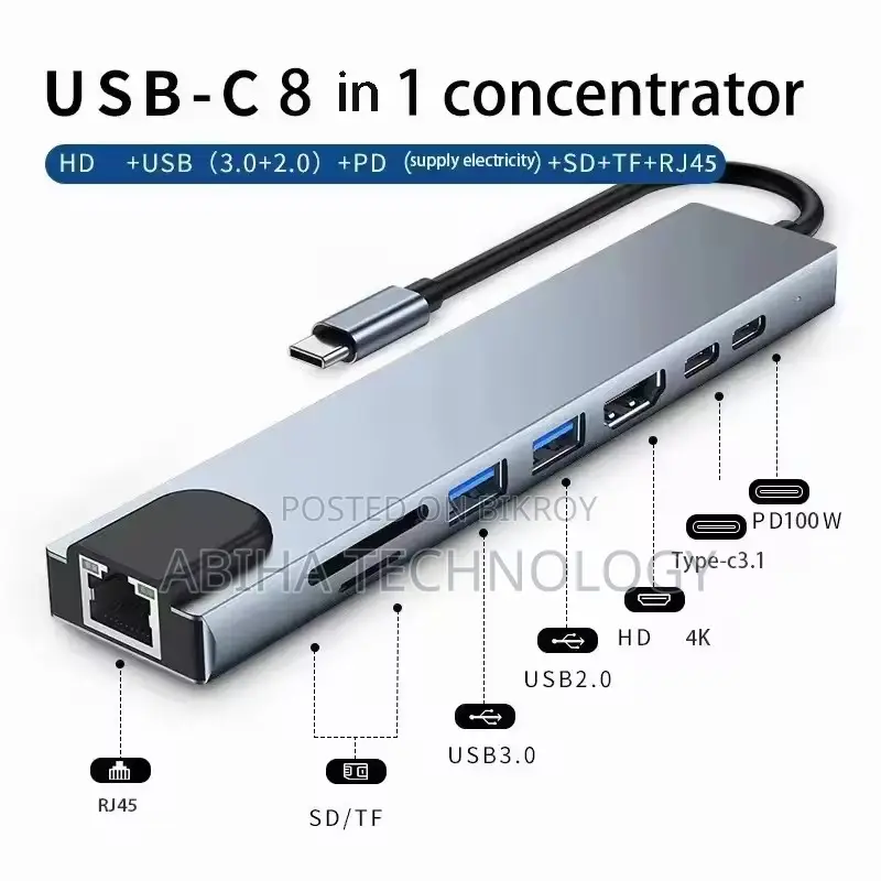 8-in-1 USB-C Hub