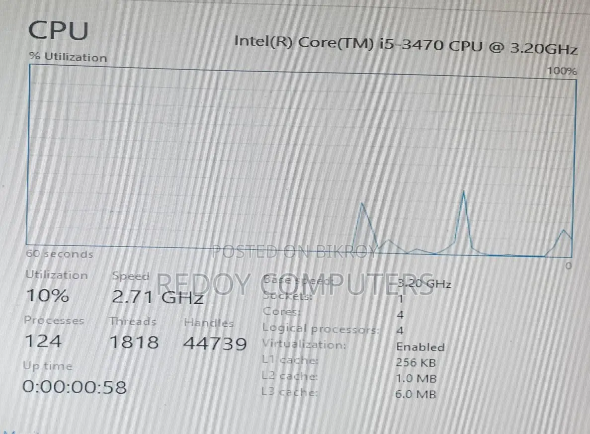 Intel Core i5-3470S Processor for Sale