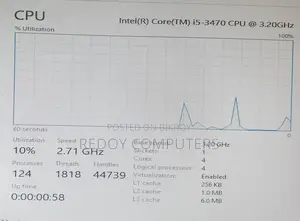 Intel Core i5-3470S Processor for Sale