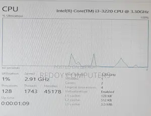 Intel Core I3-3220 Prosessor for Sell