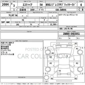 Toyota Esquire Gi প্রিমিয়াম হাইব্রিড ২০২১