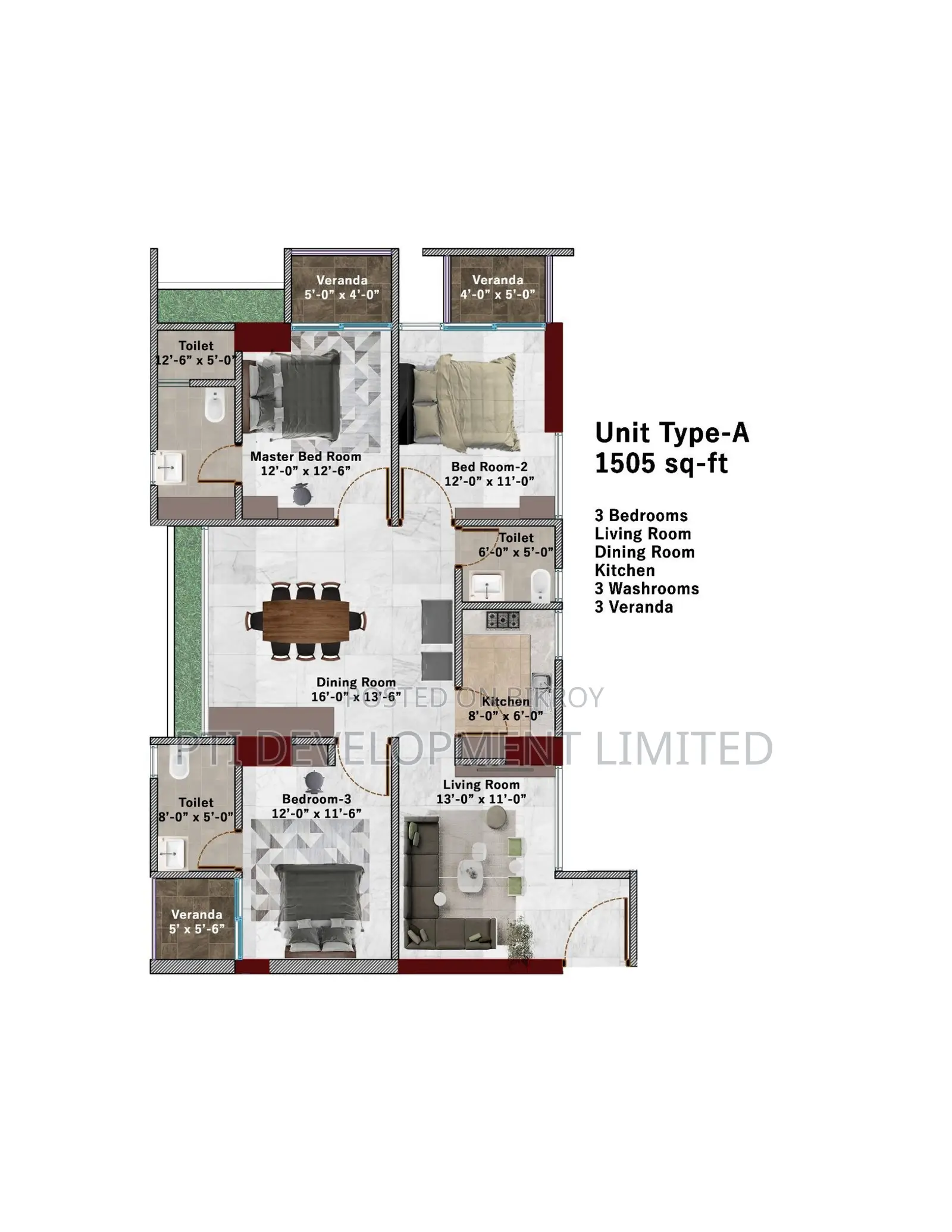 Smart Investment Opportunity in Flats and Commercial Plots