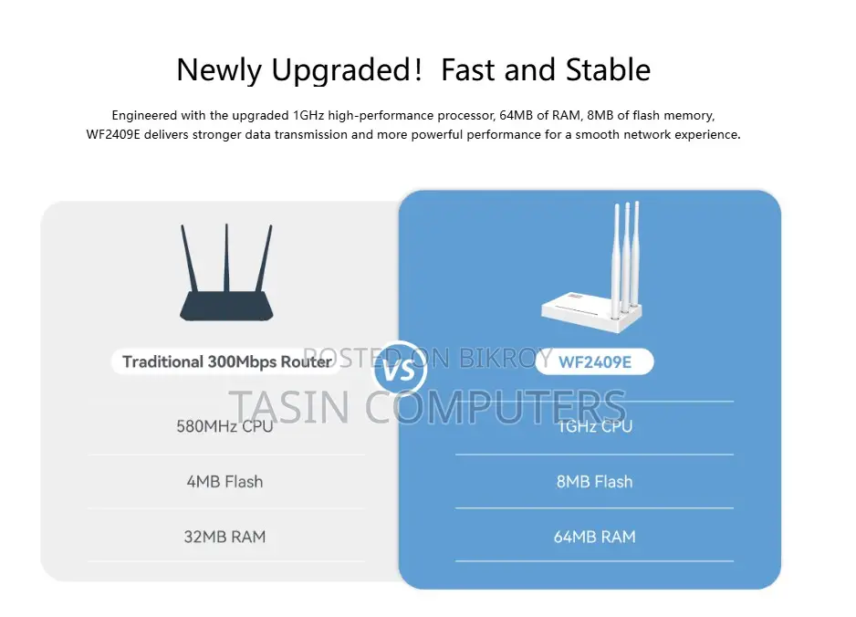 Netis WF2409E 300Mbps Wireless N Router