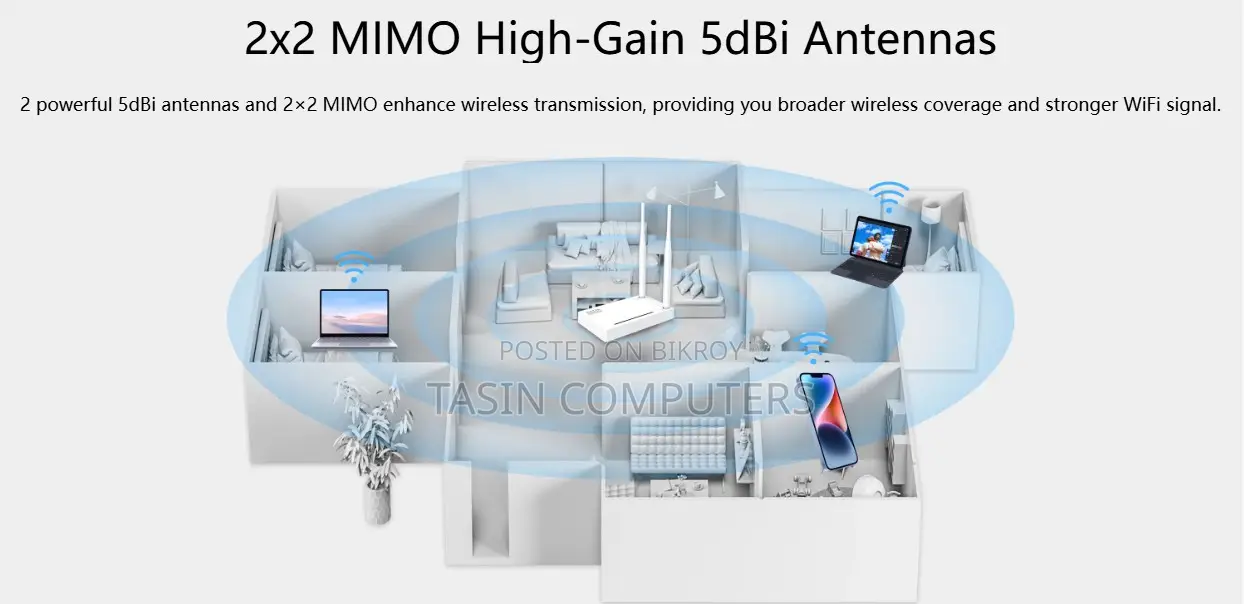 Netis WF2409E 300Mbps Wireless N Router