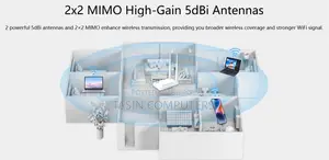 Netis WF2409E 300Mbps Wireless N Router