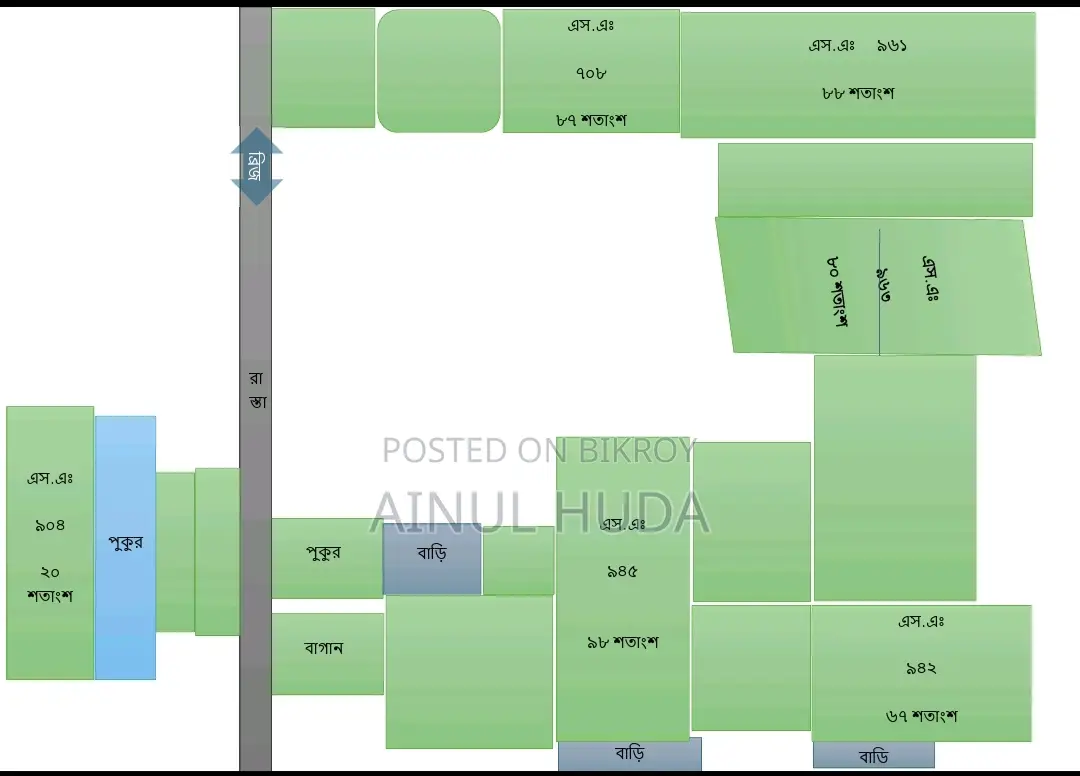 Land for sale in Munshiganj