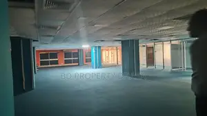 12500 Sqft Open Commercial Space Rent in Mohakali Avenue