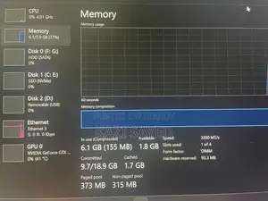 Ryzen 7 Gaming PC
