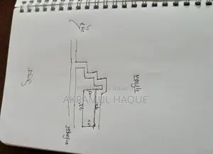 প্লট বিক্রি
