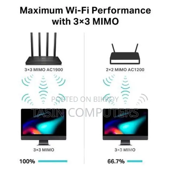 Tp-link Archer C80 Ac1900 1900mbps Mu-mimo Wi-fi Router.