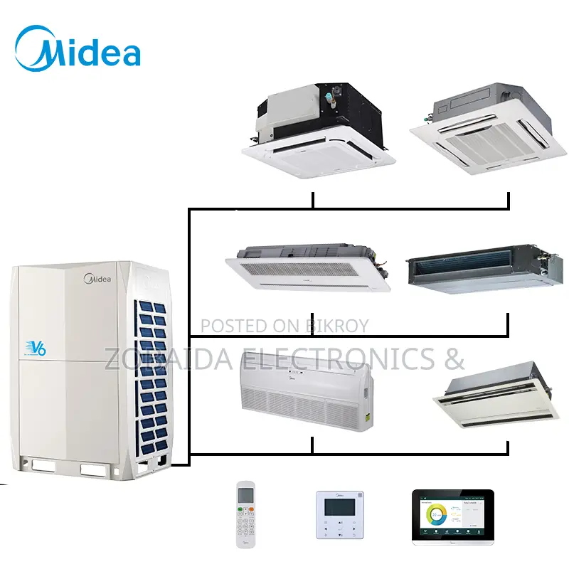 Midea MHC-36CR 3-Ton Duct-Type Non-Inverter AC Price in Bangladesh