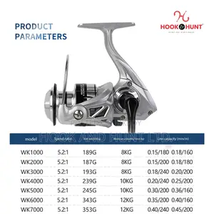 WK1000–WK7000 Metal Spinning Fishing Reel