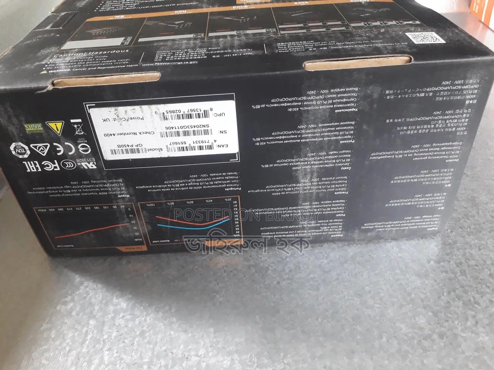 পাওয়ার সাপ্লাই_Gigabyte