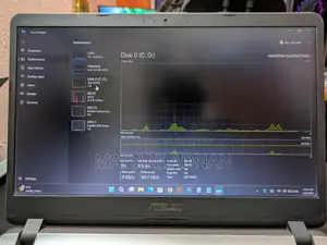 Asus Vivobook 15 (Core I7 8th Gen, 2gb Graphics)