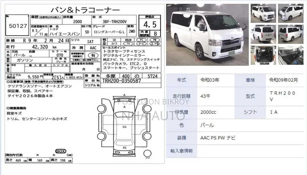 Toyota Hiace SUPER GL 2021