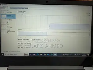 Intel Core i5 10th Gen Laptop | 12gb RAM SSD Smooth Performance