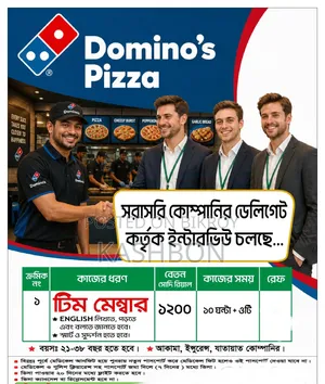 সৌদি আরব এর বিখ্যাত কোম্পানি জরুরী নিয়োগ কাজের ভিসা সৌদি।