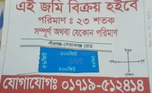 Note: This land is located in Krishnapur Mouza of Bochaganj Upazila (Dinajpur).
