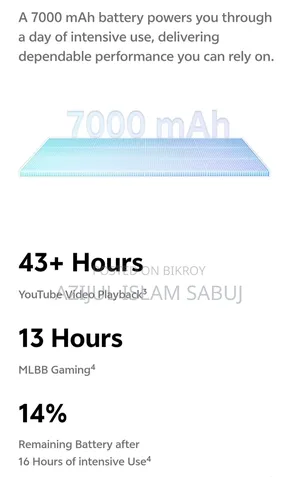 নতুন Vivo 256 GB পার্পল