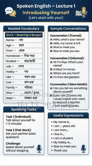 IELTS & Spoken @ Pathshala