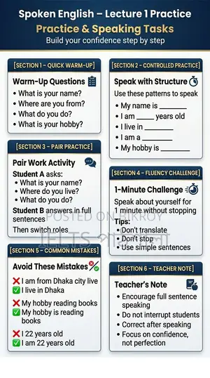 IELTS & Spoken @ Pathshala