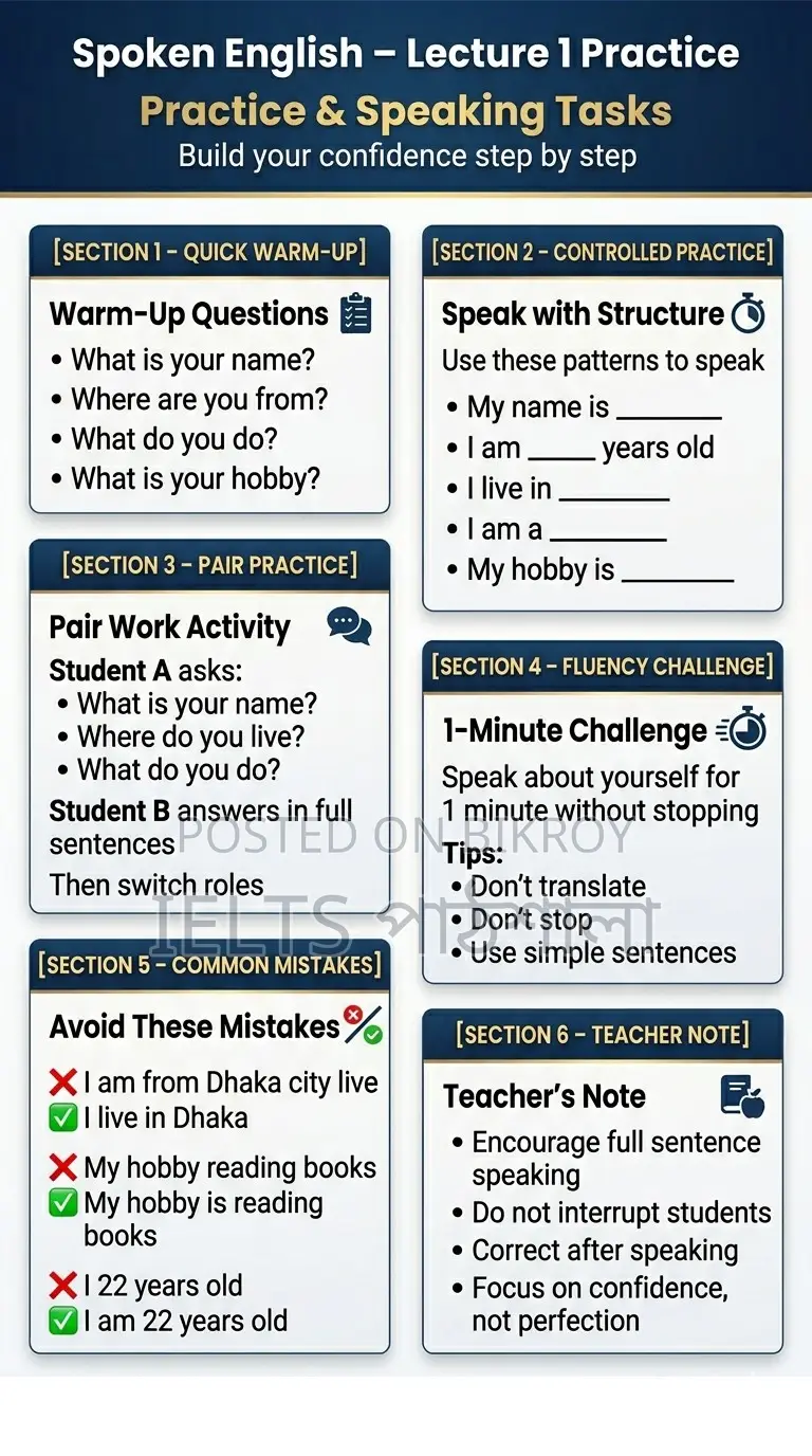 IELTS & Spoken @ Pathshala