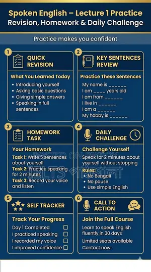 IELTS & Spoken @ Pathshala