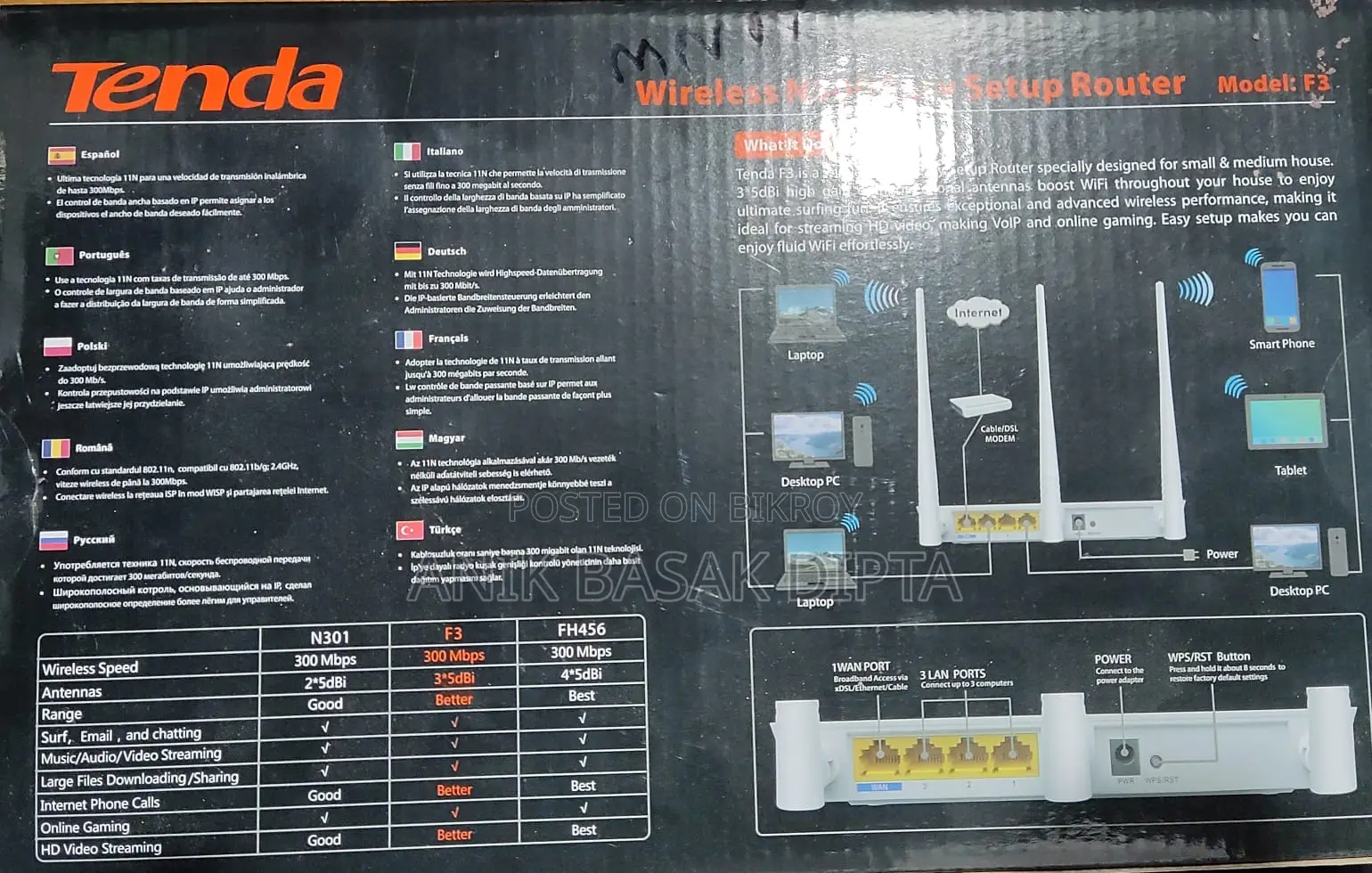 Tenda Router