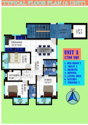 Land Sales