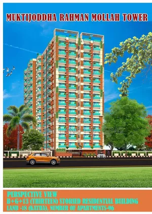 Land Sales