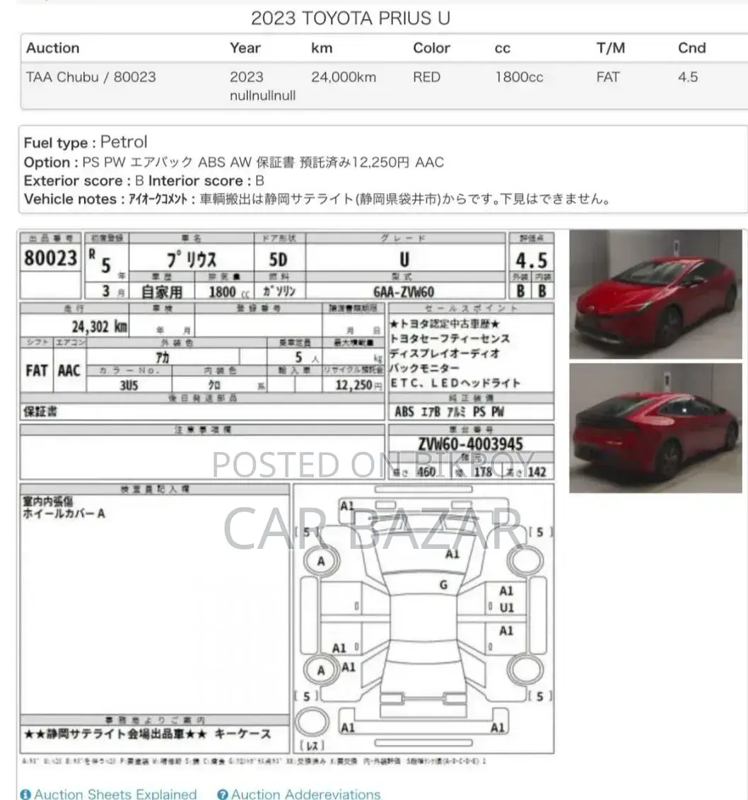 Toyota Prius Limited AWD-e 2023 Red