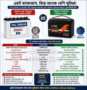 12V 100Ah Lithium Phosphate LiFePO4 Battery (A-Grade)