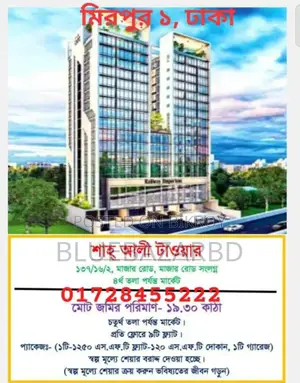 Land Share Sale