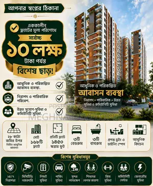 3bdrm Apartment in Meghna Developer, Nawdapara for Sale