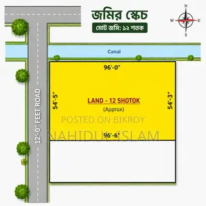 Dream Land, Your Own Property!!